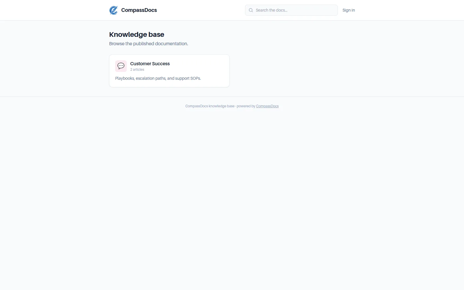 A published SOP served on the anonymous CompassDocs public site